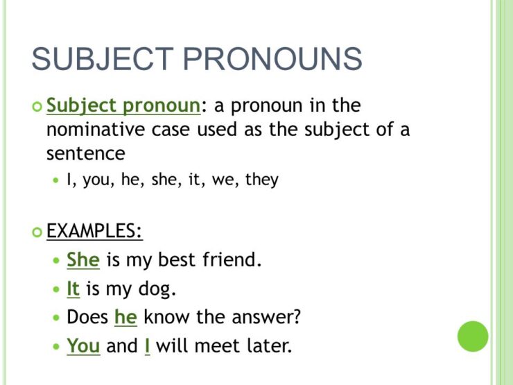 Subject Pronouns in English - I, We, You, He, She, They, and It ...