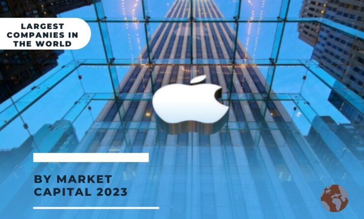 Biggest companies in the world by market cap 2023