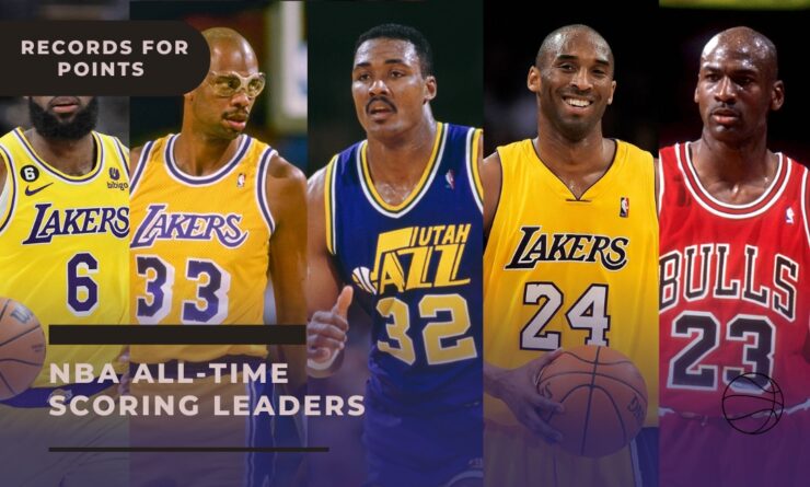 Top 12 Greatest and Famous Basketball Players of All Time