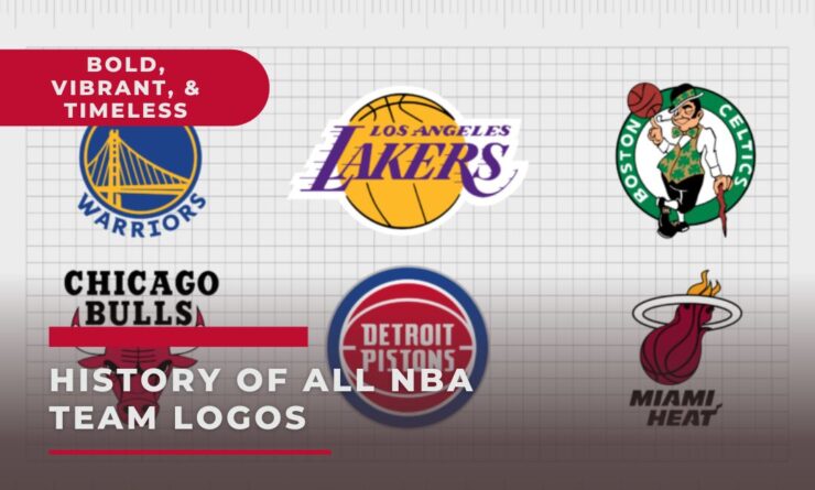 History of All 30 NBA Team Logos